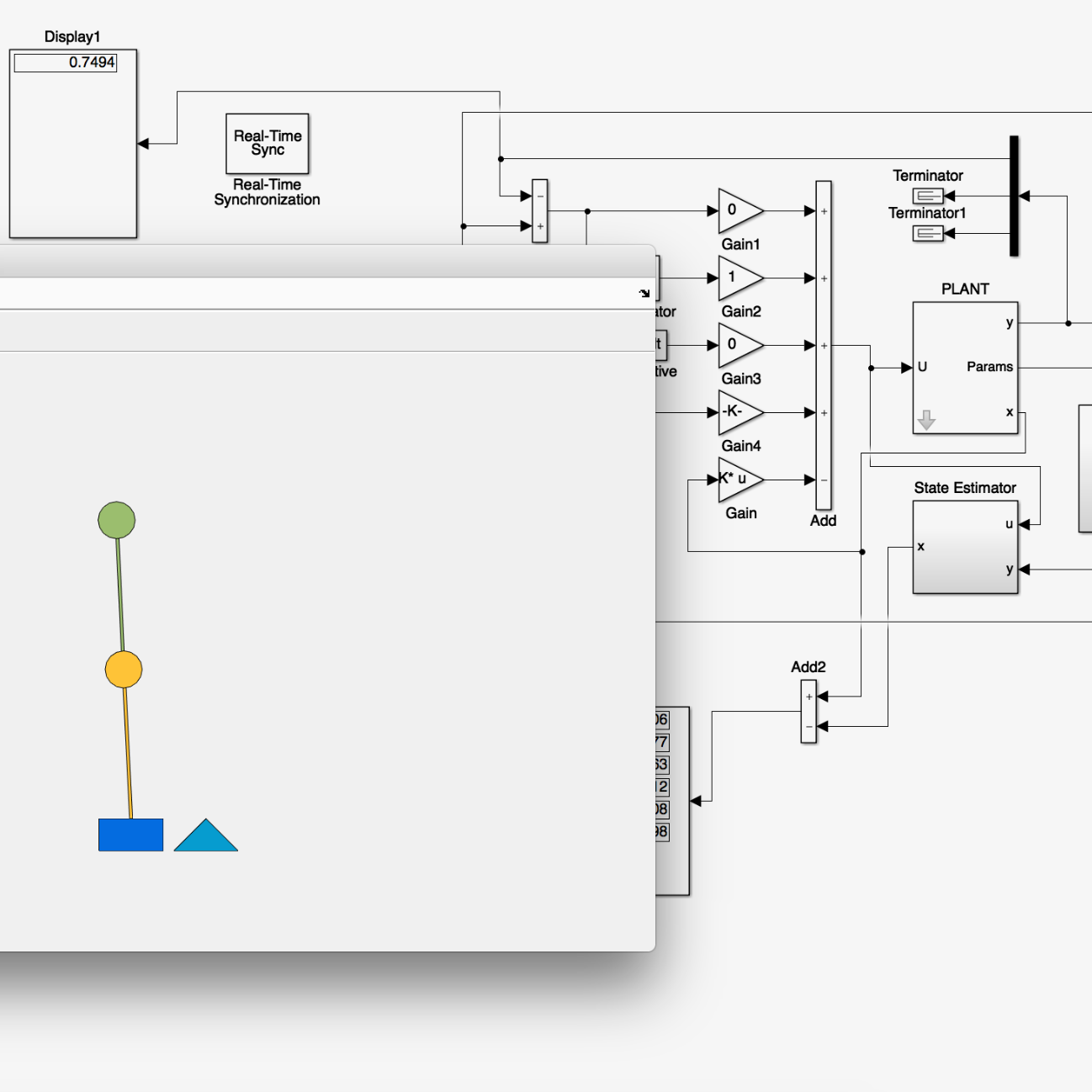 Simulink block diagram with PLANT, State Estimator and gain blocks, partly covered by the animation window showing the double pendulum balanced upright on its base