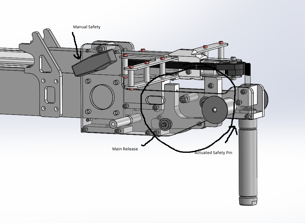CAD of the firing mechanism with hand-drawn labels: manual safety, main release and actuated safety pin