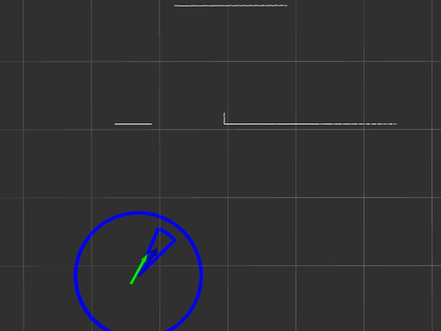 Robot localization in ROS